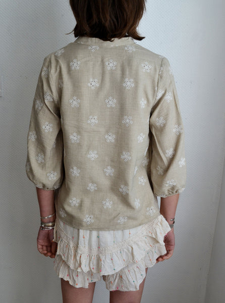 Blouse Line