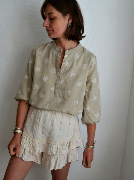 Blouse Line