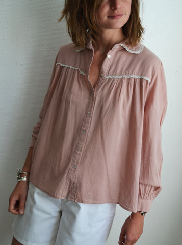 Blouse Not Madame